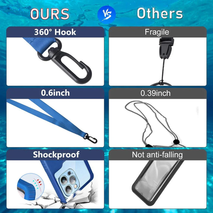Anti-Falling Waterproof Phone Pouch Touchscreen Case 6.9 Inch - Polendo Design