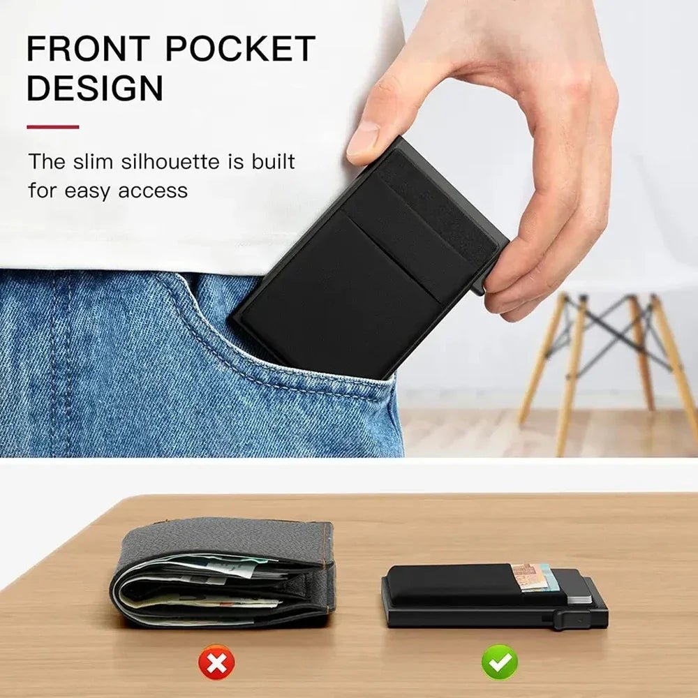 Anti-Theft RFID Blocking Wallet Card Holder for Travel - Polendo Design Anti-Theft RFID Blocking Wallet Card Holder