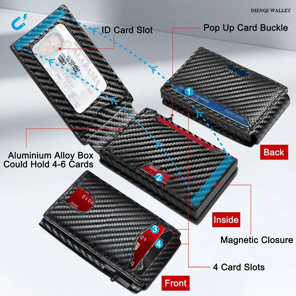 Carbon Fiber RFID Wallet Card Holder - Polendo Design Carbon Fiber RFID Wallet Card Holder