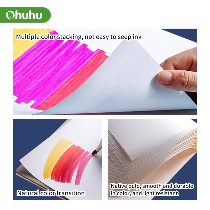Ohuhu Marker Pad Sketchbook – Hard Cover Art Notebook - Polendo Design ohuhu marker pad sketchbook